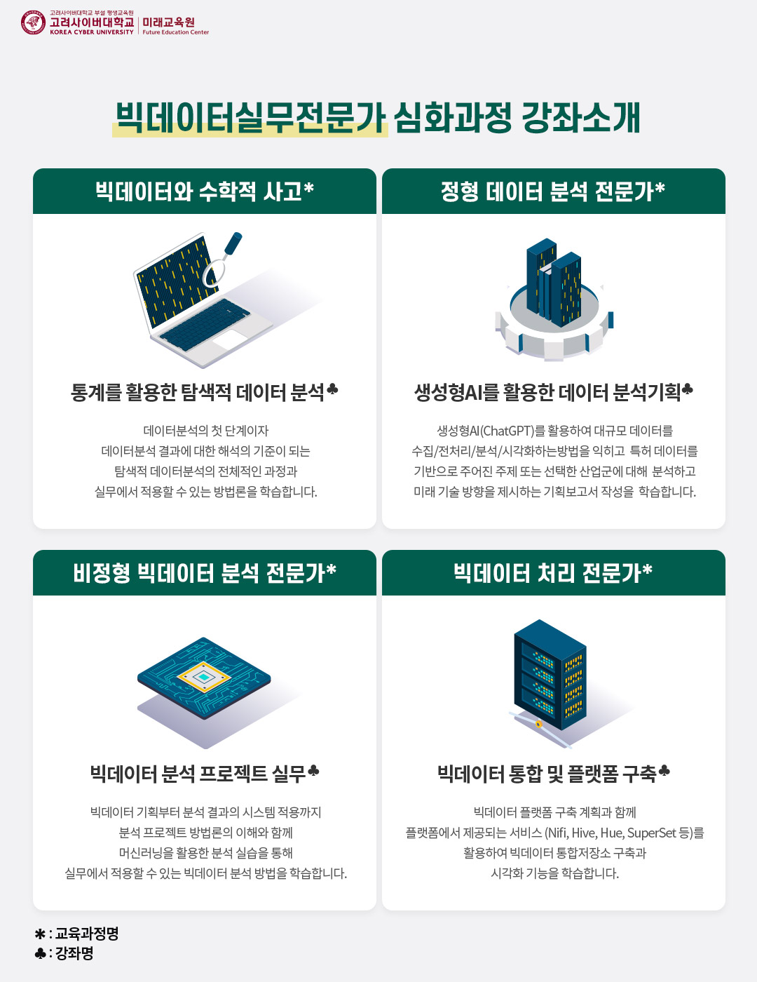 Contents image